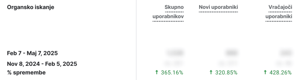 SanaAmicus Slika 3