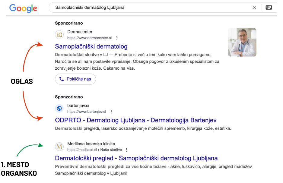 dermatolog